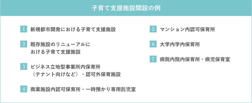 子育て支援施設開設の例 1.新規都市開発における子育て支援施設 2.既存施設のリニューアルにおける子育て支援施設 3.ビジネス立地型事業所内保育所（テナント向けなど）・認可外保育施設 4.商業施設内認可保育所・一時預かり専用託児室 5.マンション内認可保育所 6.大学内学内保育所 7.病院内院内保育所・病児保育室
